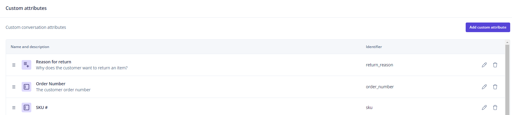 Adding & editing custom conversation attributes