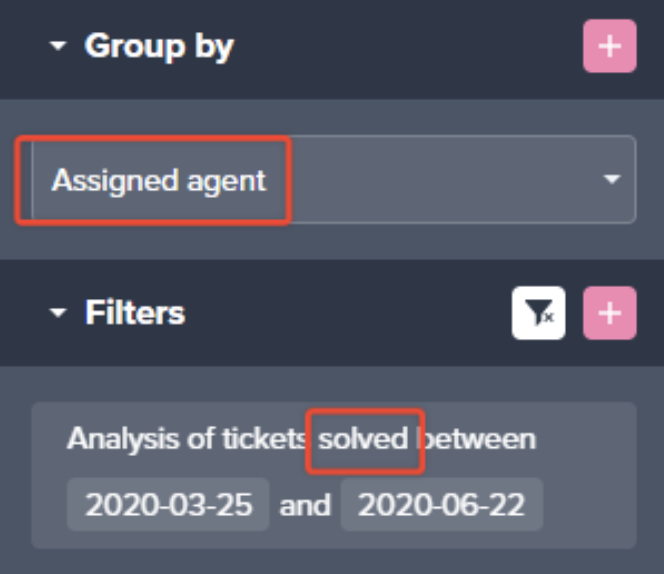 Part III Technical documentation - Advanced details