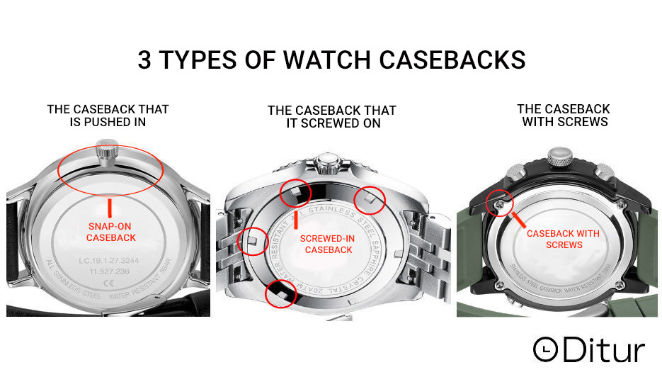 Watch( needs a battery) 3 Signs your watch battery may need replacing | Repairs By Post main image 2
