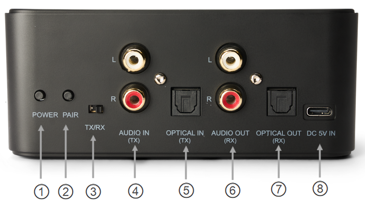 Manual: Essentials BT3 CONNECT