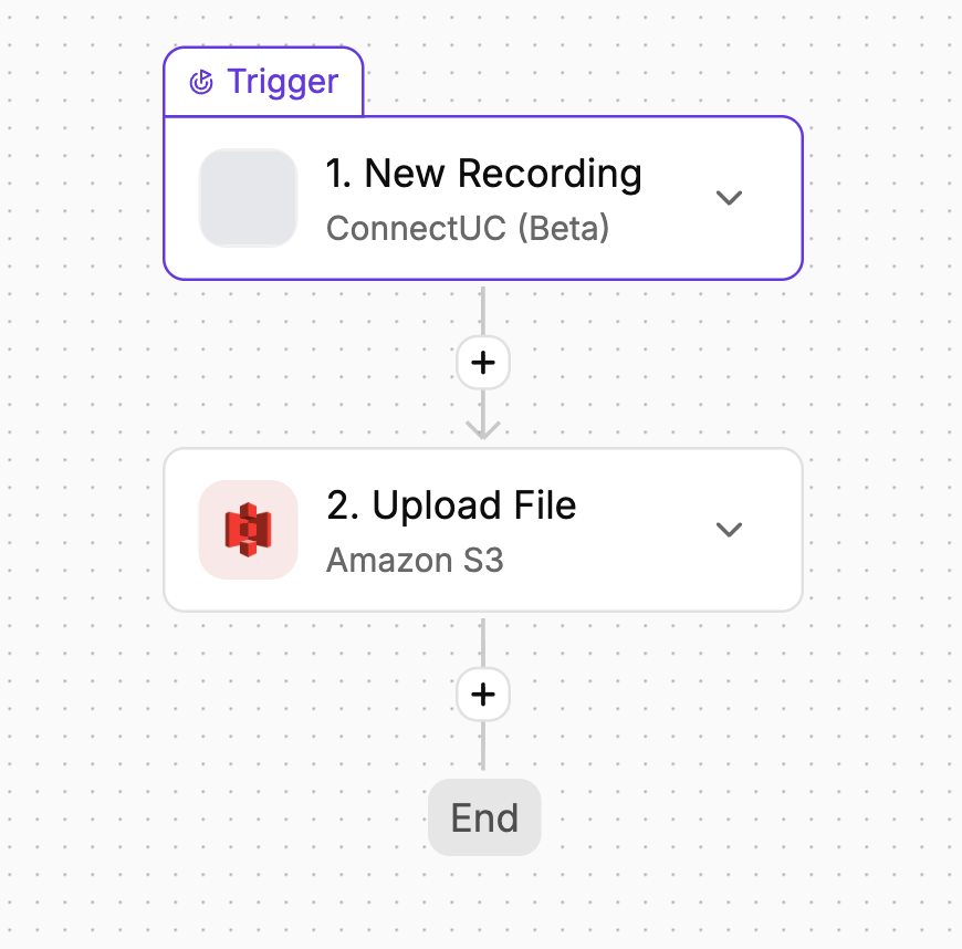 API Bridge Example Flow: Upload Call Recordings to S3