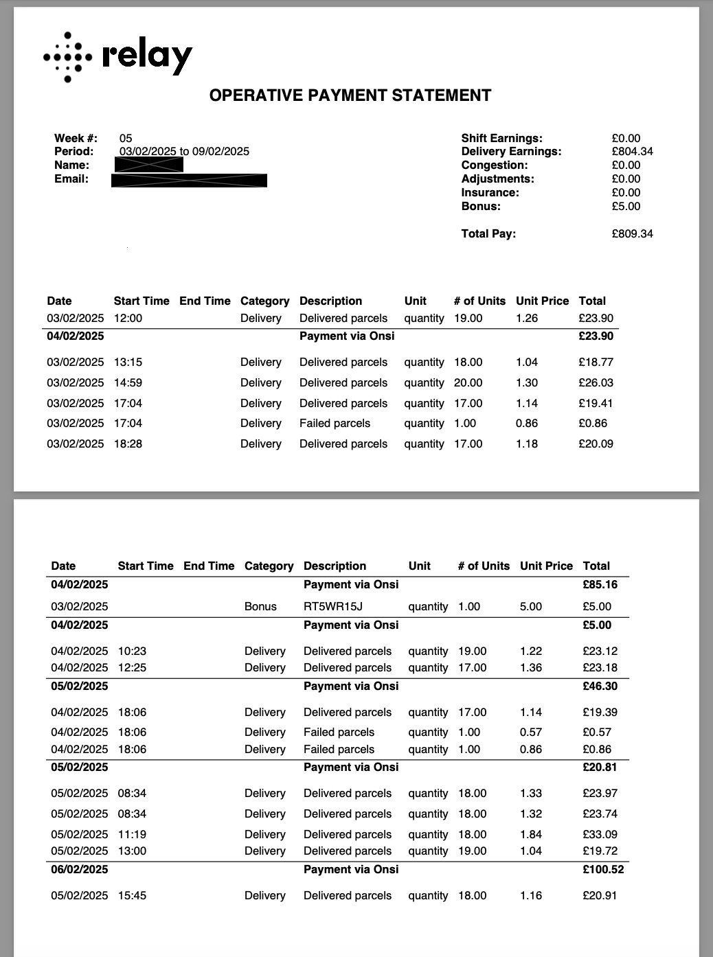 Pay Line Example Understanding your payment statement