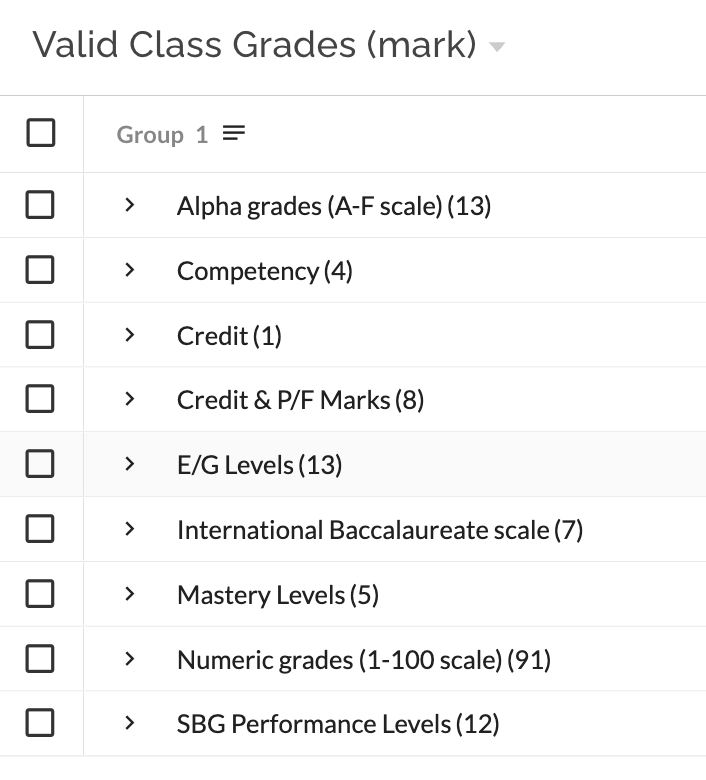 Jump Rope Grading Class Grades How to - Setup Valid Marks