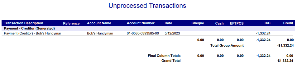 Unprocessed Transaction Pay a supplier