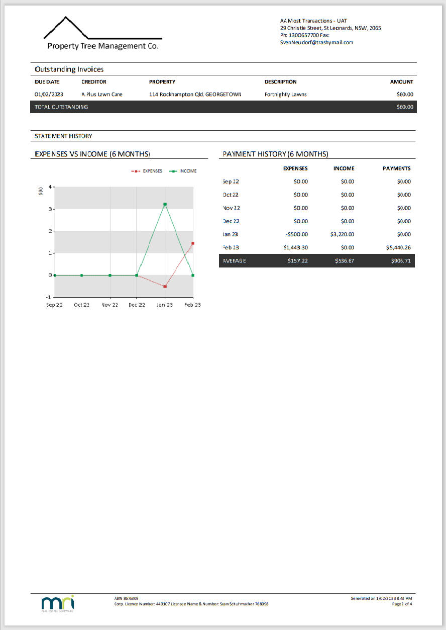 Understanding One Property Per Page Ownership Statements