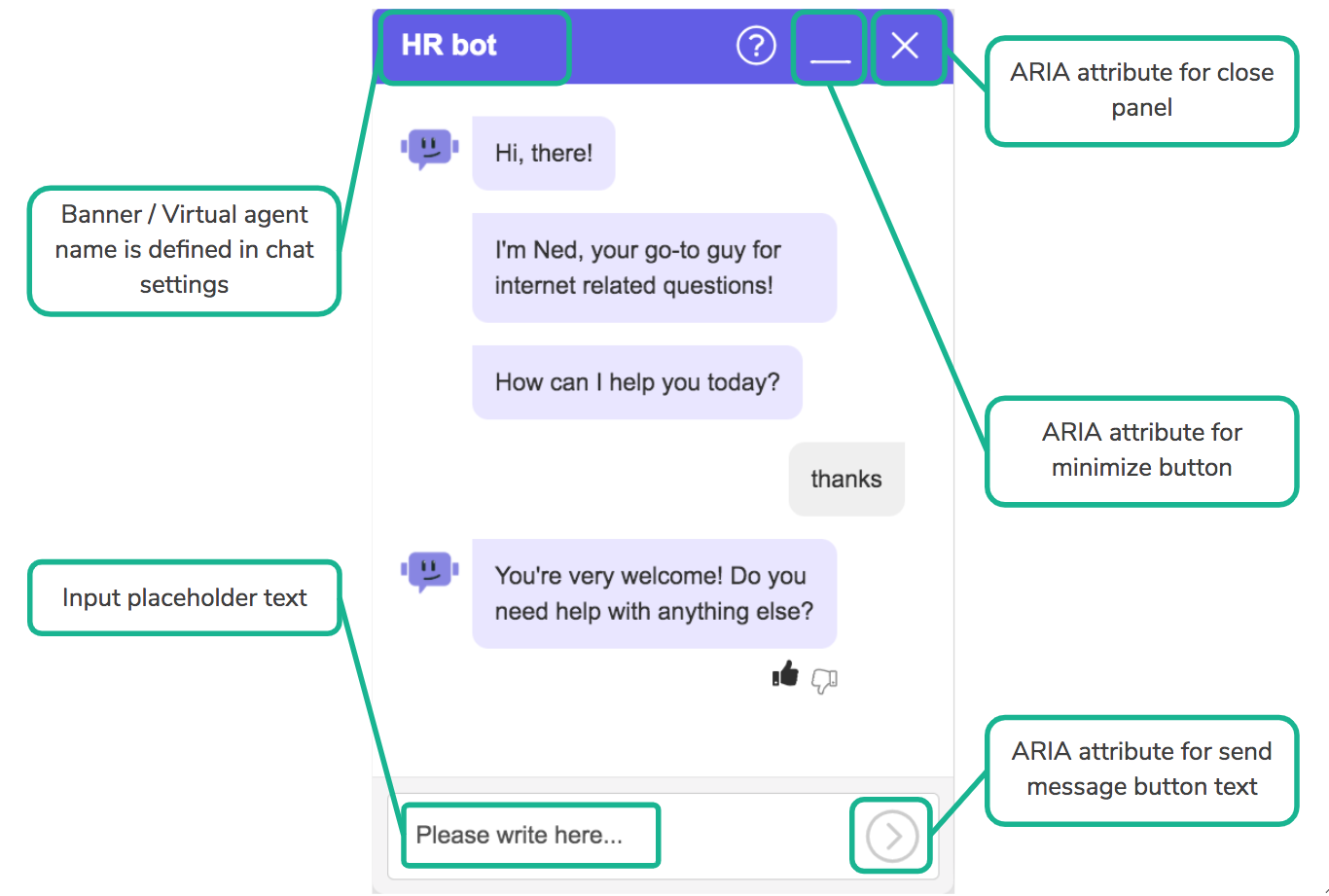 Chat panel Default texts