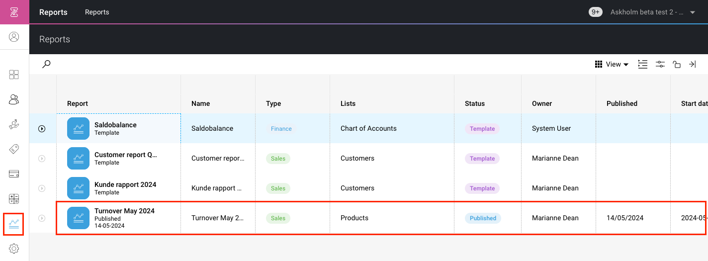 Create a report of your products