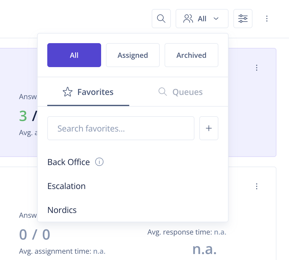 Real-time dashboard (Queues)