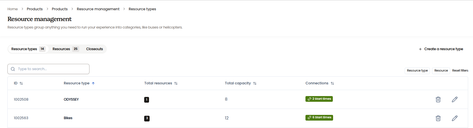New Resource Management