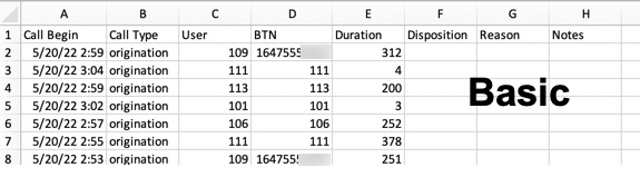 Call History Overview