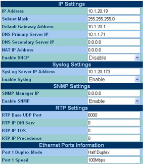 Gateways: AudioCodes 4.6 FXO Gateway - Manual Config