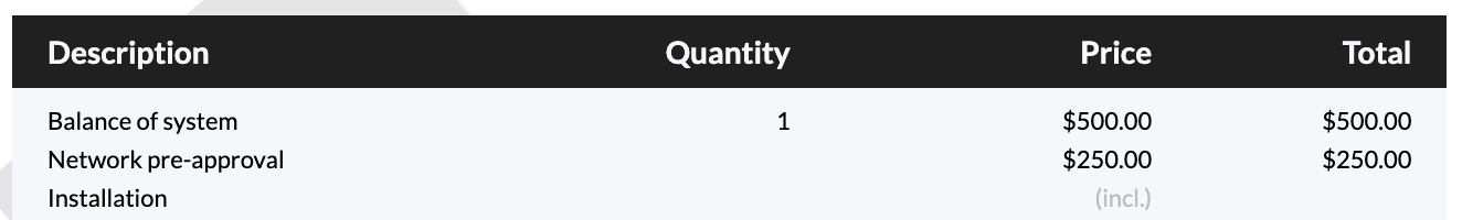 Line Pricing Example Line items/itemised pricing