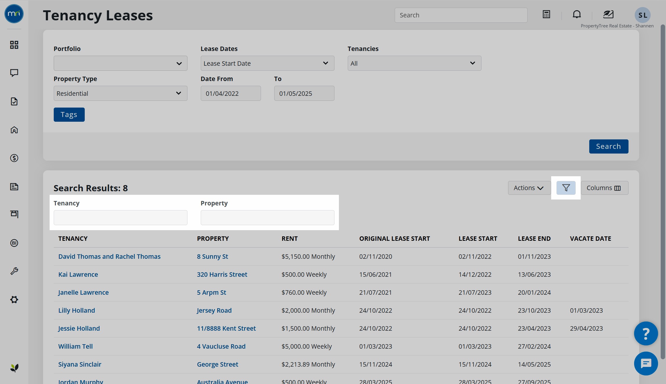 Understand Tenancy Leases report