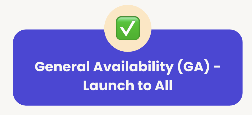 Product Release Process
