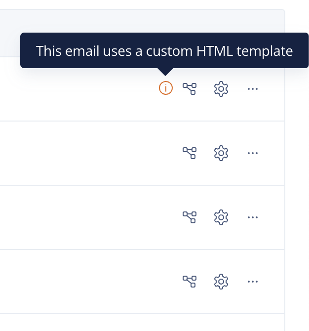 Create Email Layout Template