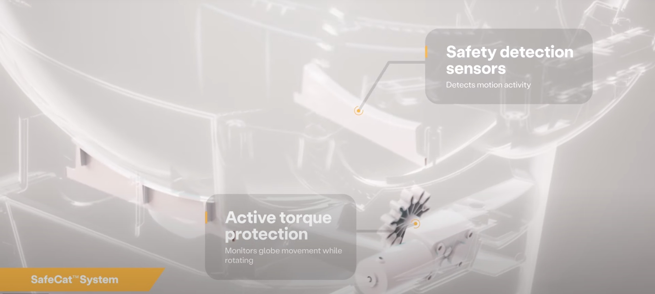 over torque protection protecting pets from injury