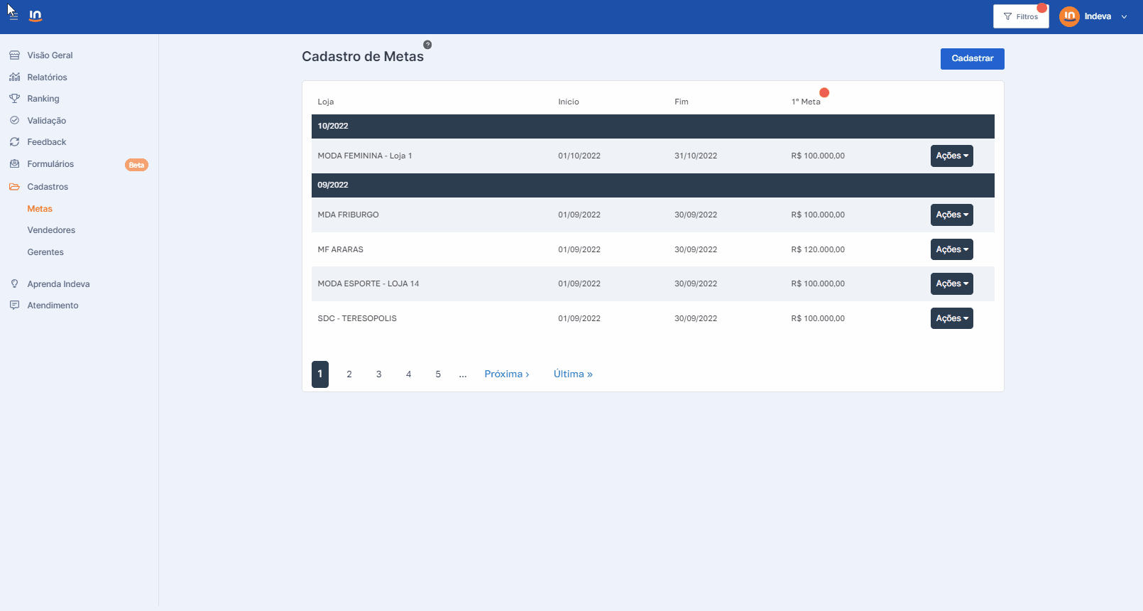 Exemplo de edição do ciclo da meta