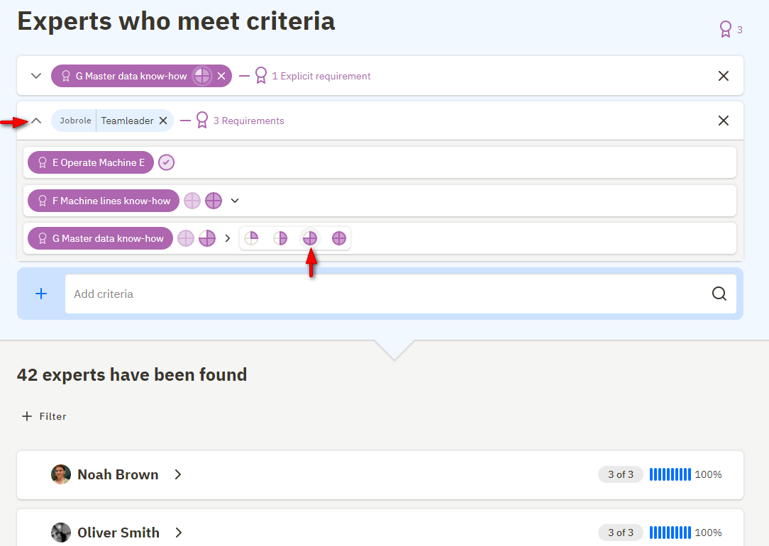 expert finder