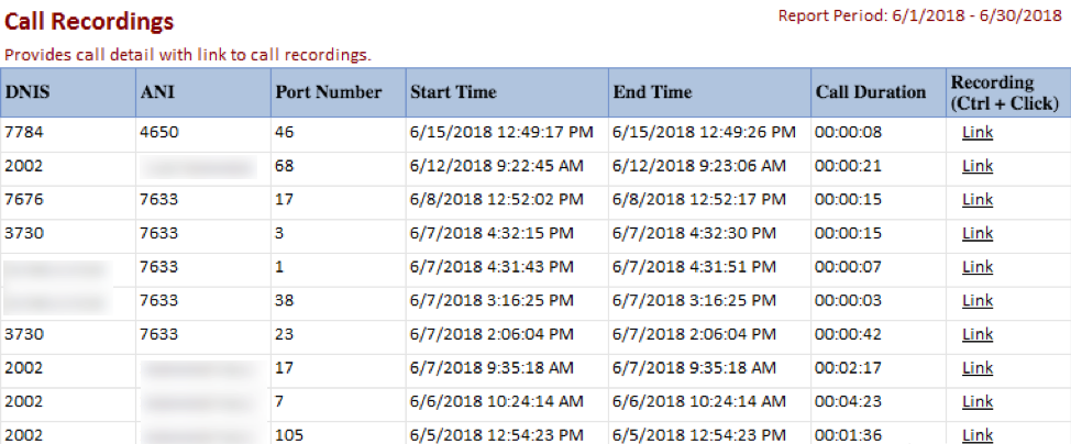 Call Recordings Report