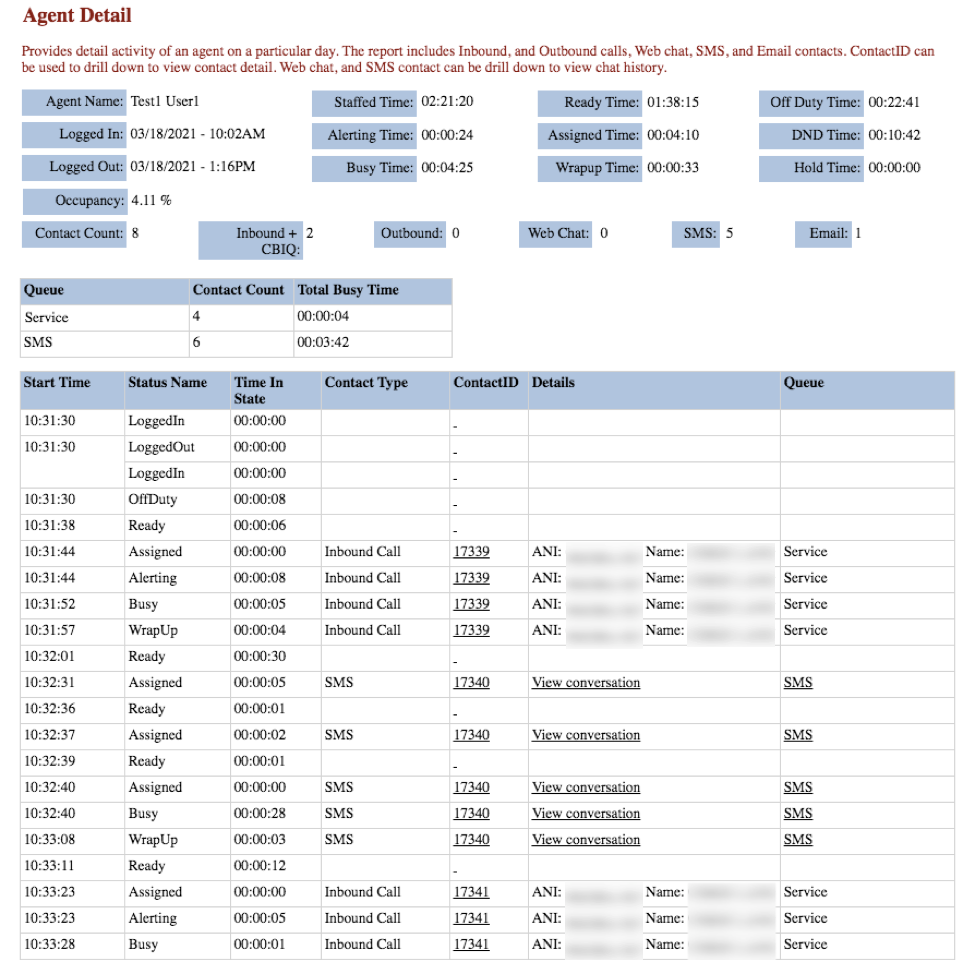 Agent Detail per Day per Agent Report