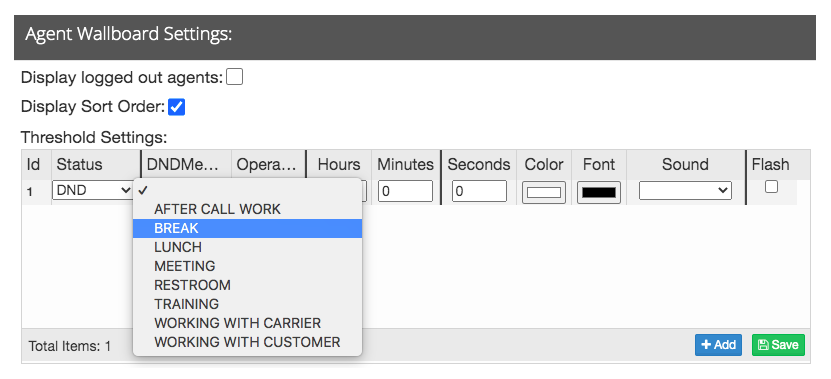 Contact Center Essentials Dashboard