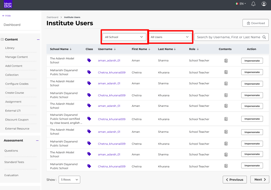 Institution Users